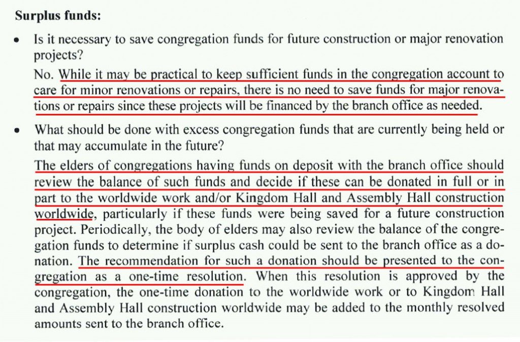 Part of the 3-page postscript to the March 29 letter insisting that surplus congregations funds should be sent to Watchtower