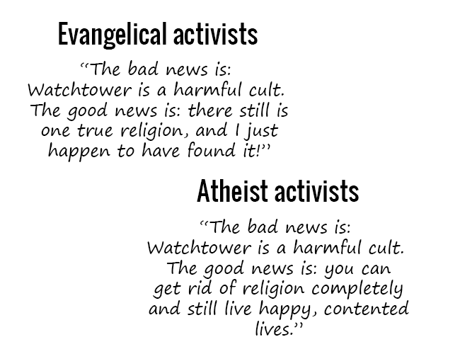 evangelical-atheist
