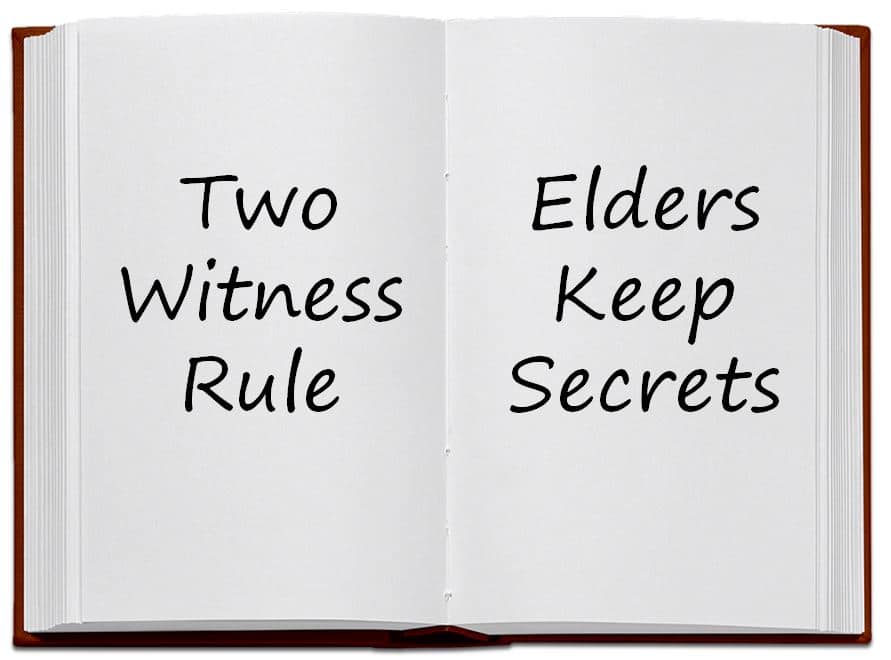 The Two Witness Rule, And Elders Keep Secrets